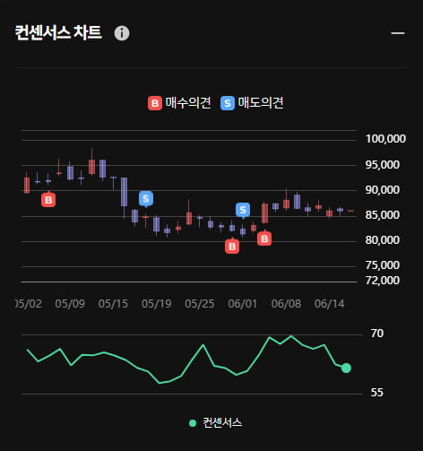 LS 새만금 전구체 공장 착공 ... 한경유레카는 이미 매수했다?!