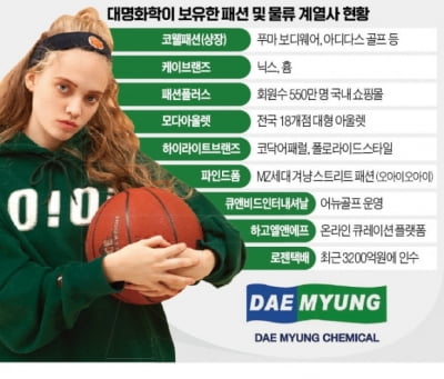 '은둔의 경영자' 권오일 대명화학 회장, 주식담보대출 갚는 이유는?