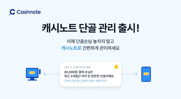 어반플레이, 76억 투자 유치…블라인드, 타임 '영향력 100대 기업'에 [Geeks' Briefing]