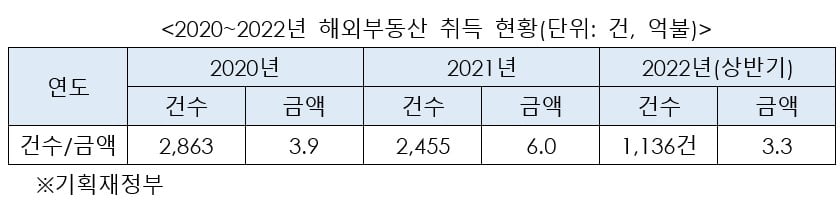 일본 여행 보다 일본 부동산에 관심이 있다면…[심형석의 부동산정석]