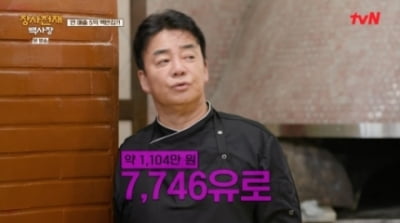 [종합] 연매출 5억원 달성은 실패…'백사장' 백종원, 목표 99% 달성에 만족감