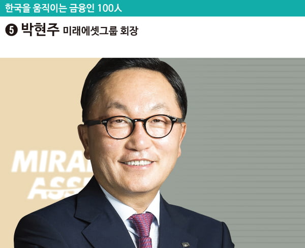 20년 전 해외서 '미래' 봤다…亞 대표 자본시장 혁신가