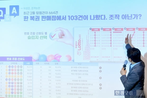  홍덕기 동행복권 대표가 기자간담회에서 복권시스템에 대해 설명하고 있다. /사진=변성현 한경닷컴 기자 