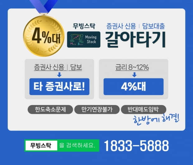 파격적인 4%대 금리! 증권사 신용, 담보 이자비용 절반으로 절약가능!