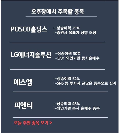 [오후장 주목주]POSCO홀딩스, 피엔티, 포스코인터내셔널 외