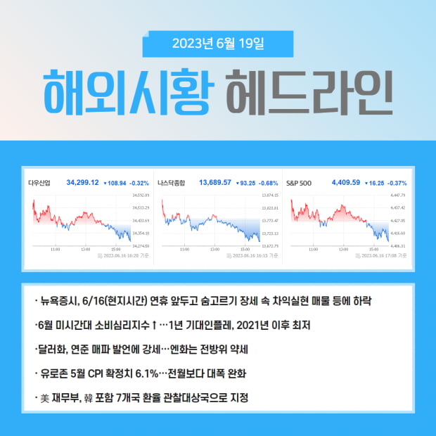 모닝 브리핑 | 2분기 윈도우드레싱, 6월까지 효과 기대! 오늘의 투자전략은?