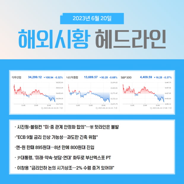 모닝 헤드라인| 미, 중 관계 안정화 합의...핫이슈 및 관련주는? [Click]