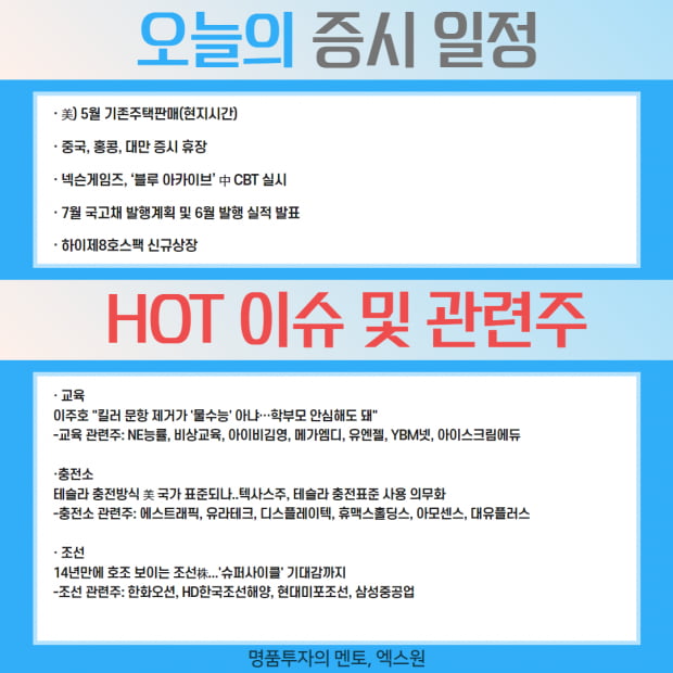 오늘의 증시일정 및 핫이슈 관련주! 추가 금리인상에 따른 영향은?