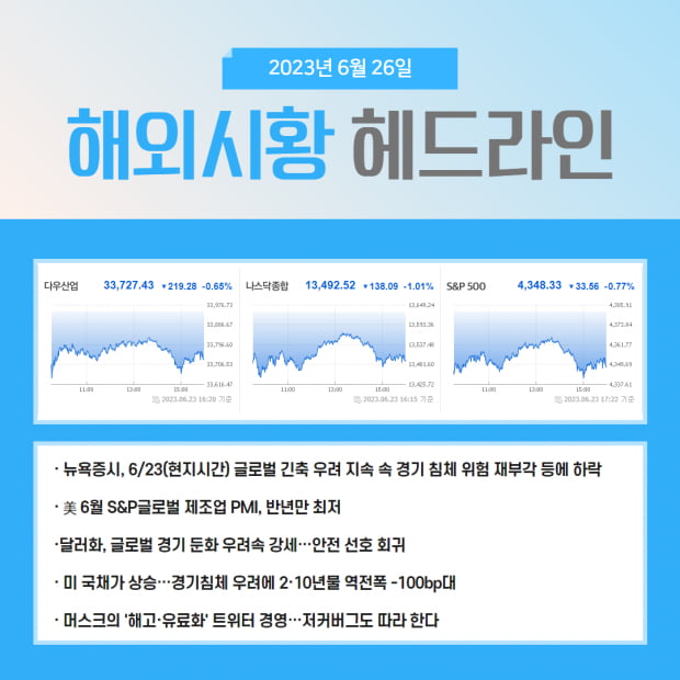 주목 | 6월 점검 및 7월 공략 주도섹터는? [하반기 증시대전망]