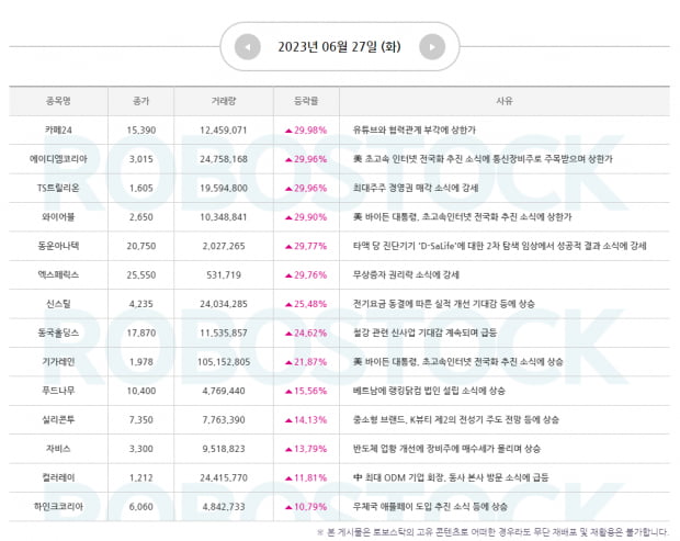 주 | 급등 유망한 하반기 추천주는? [하반기 증시대전망 특집방송]