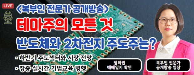 이슈 | 현기차 2분기 컨센서스 크게 상회! 오늘의 이슈 및 관련주는?