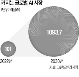 '라방 과외쌤' 변신한 네이버 AI…1분 만에 판매자용 대본 '뚝딱'