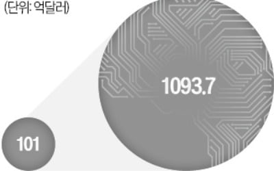 '라방 과외쌤' 변신한 네이버 AI…1분 만에 판매자용 대본 '뚝딱'