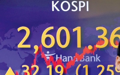 코스피, 1년 만에 2600 탈환…"하반기 3000까지 간다"