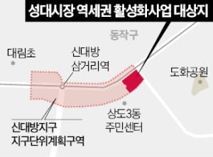 성대시장, 30층 주상복합 단지로