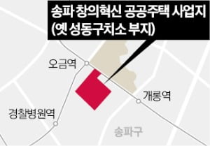 100년 지나도 눈길 끌 '혁신 디자인'은?