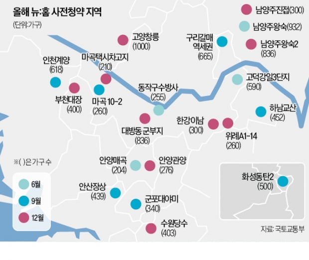 한강뷰 아파트 8.7억…'알짜 뉴홈' 쏟아진다