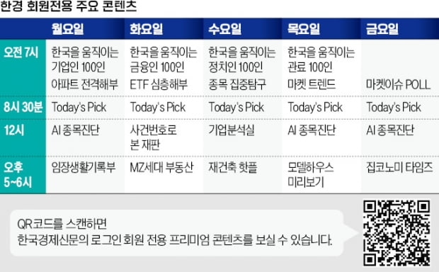 꼭 봐야할 회원전용 프리미엄 콘텐츠