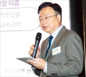 "1300개 복지사업 구조조정…청년층 투자 늘릴 것"