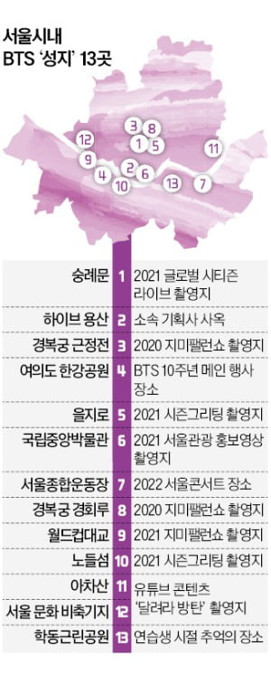 '보랏빛 카지노 꽁 머니'…BTS 성지투어 떴다