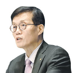 한·미 금리차 2%P 넘나…고민 커진 한국은행