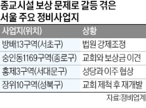 방배 13구역 재건축 탄력…"교회와 보상 문제 일단락"