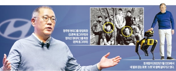 밥상머리서 도전·혁신 배운 '톱3 완성차 리더' 정의선 현대차 메이저카지노사이트