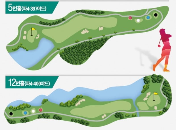 1위도 방심 못하는 포천힐스 '마의 5번홀'…작년 보기 77개 '우수수'
