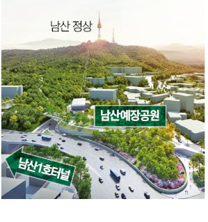 남산에 '곤돌라' 생긴다