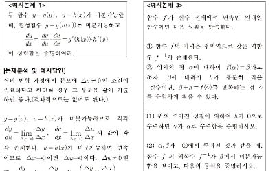  논제 조건이 부족하다고 판단될 때의 해결책은?