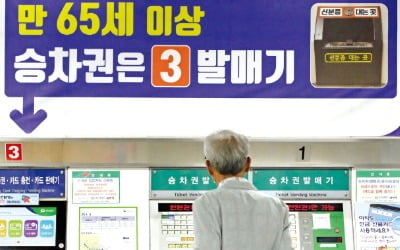 28일부터 '만 나이' 적용…연금·입대·취학 연령은 그대로