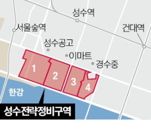 성수동 초고층 타운, 강변북로 덮어 카지노 룰렛 확률 연결