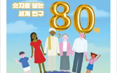 7월 11일 인구의 날