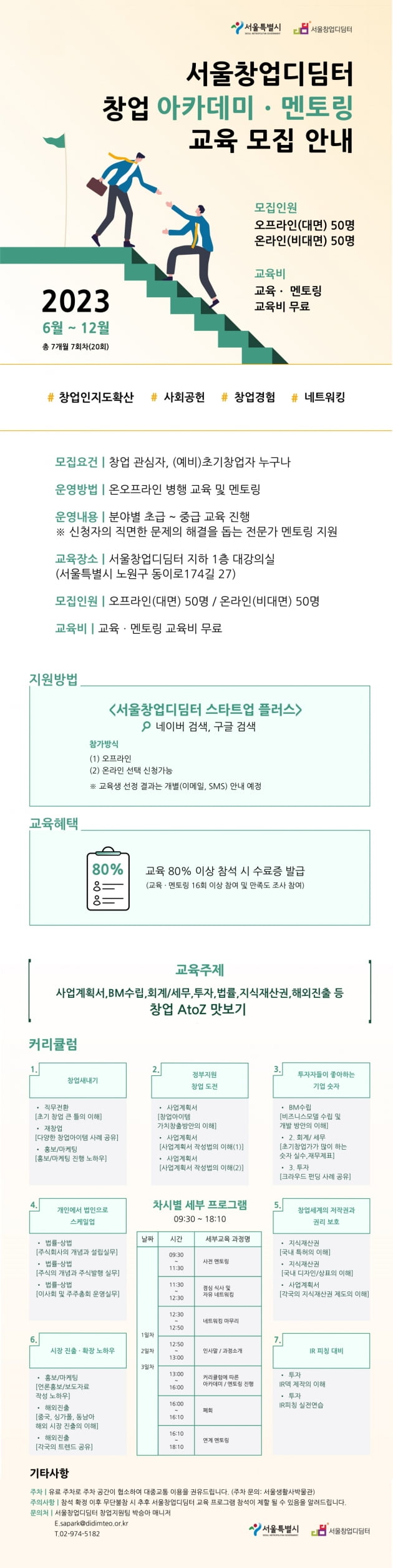 서울창업디딤터 2023년도 창업 아카데미·멘토링 프로그램 운영