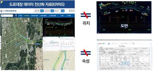 도로 정보 기록한 도로대장 데이터 모델 표준화한다