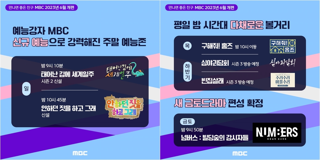 MBC 6월 개편…금토드라마 '넘버스'·예능 '태계일주2'