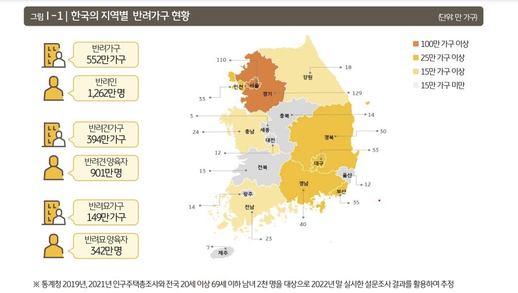 네집 중 한집 기르지만…반려동물 일평균 5시간 '나홀로 집에'