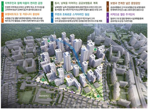 서울 동북권 최대 재개발…상계5동에 4천300세대 주거단지