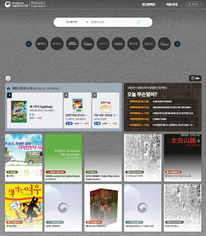 국립중앙도서관, 18개 지식정보시스템 통합검색서비스 시작