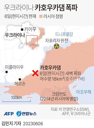 댐 파괴로 '물의 장벽'…우크라 남부 대반격 산통 깨지나(종합)