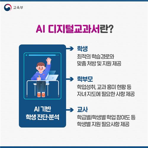 AI교과서 도입으로 '맞춤형 학습' 가능할까…기대·우려 교차