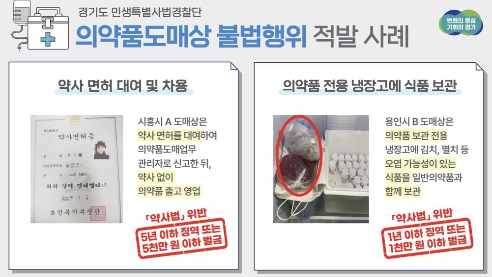 약사면허 대여·불량의약품 유통…경기도, 불법도매상 7곳 적발