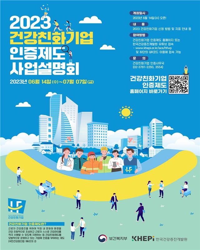 직원 건강 지키는 기업에 인증…2023 건강친화기업 모집