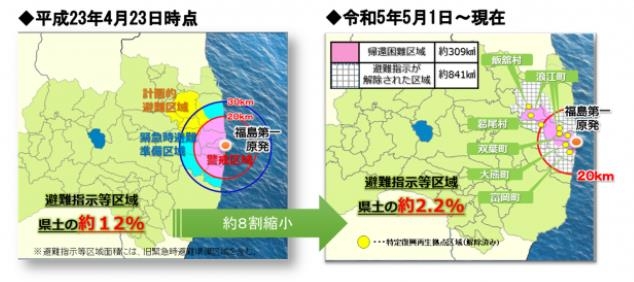 피난지시 해제한 日후쿠시마 부흥거점도 거주율 1.6% 그쳐