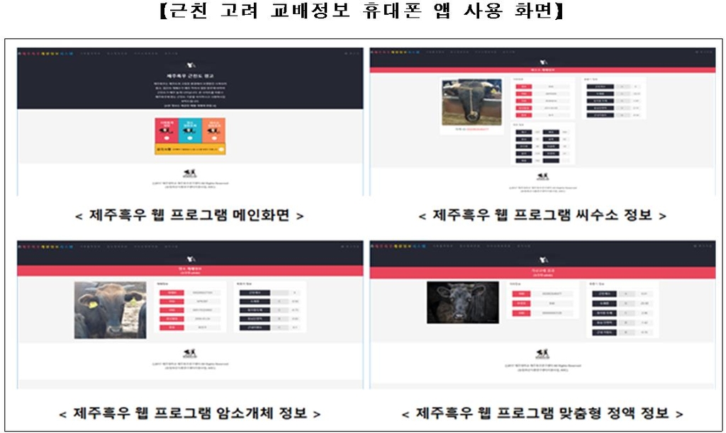 제주흑우 유전체정보 기반 우수품종 육종 기술 개발