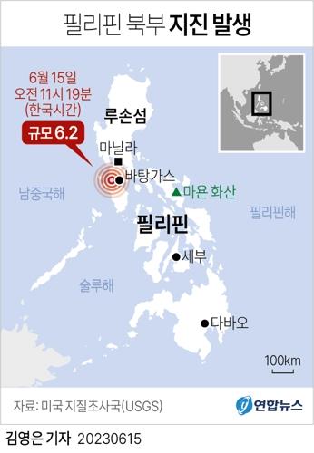 필리핀 북부서 규모 6.3 강진…수도 마닐라서 시민들 대피(종합)