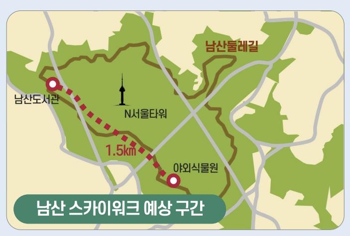 예장공원∼남산 정상부에 2025년 곤돌라…수익으로 생태회복(종합)