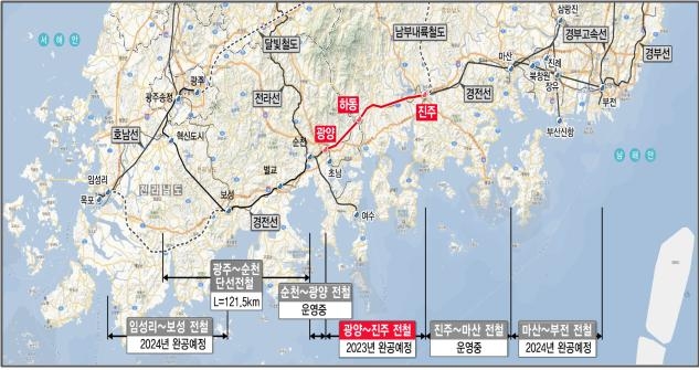 경전선 진주∼광양 구간 전철화…내년부터 KTX이음 운행