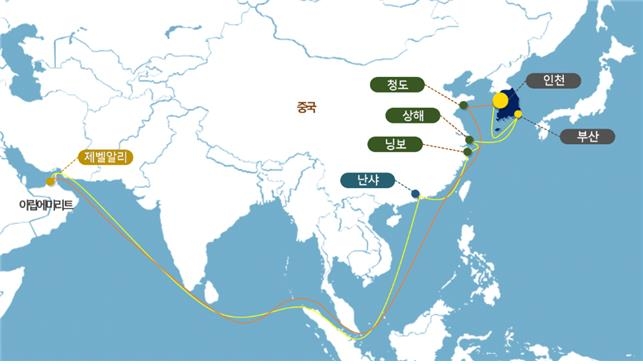 인천항∼UAE 정기 컨테이너 항로 개설…선박 8척 투입