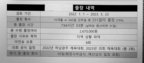 경찰, '하남시의회 공무원 과다 출장 의혹' 고발 건 수사 착수